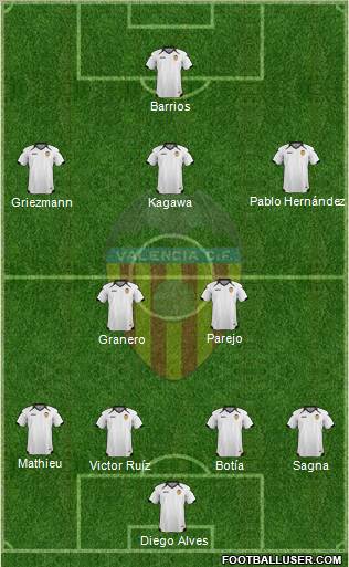 Valencia C.F., S.A.D. Formation 2011