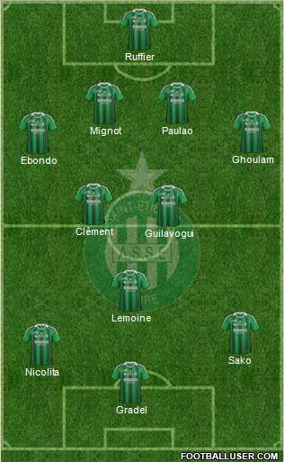 A.S. Saint-Etienne Formation 2011