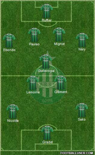 A.S. Saint-Etienne Formation 2011