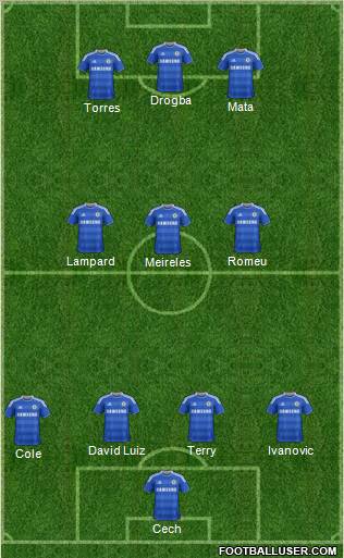 Chelsea Formation 2011