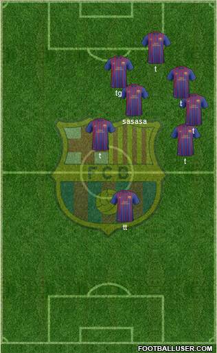 F.C. Barcelona B Formation 2011