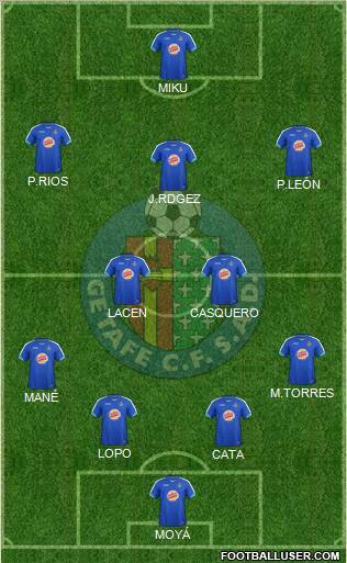 Getafe C.F., S.A.D. Formation 2011