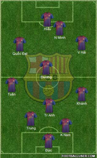 F.C. Barcelona Formation 2011