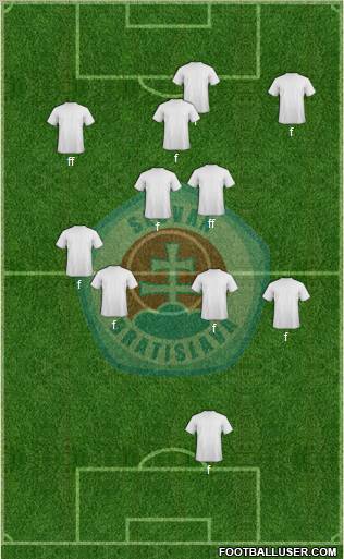 SK Slovan Bratislava Formation 2011