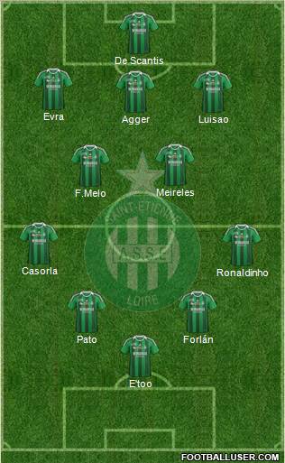 A.S. Saint-Etienne Formation 2011