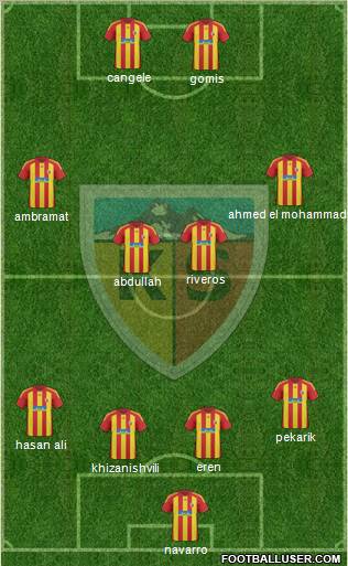 Kayserispor Formation 2011