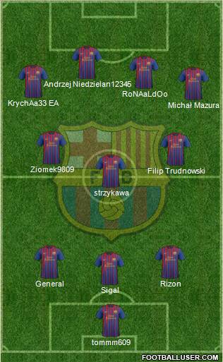 F.C. Barcelona Formation 2011