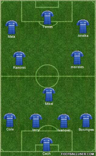 Chelsea Formation 2011