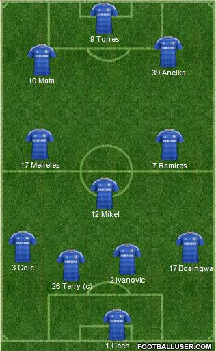 Chelsea Formation 2011