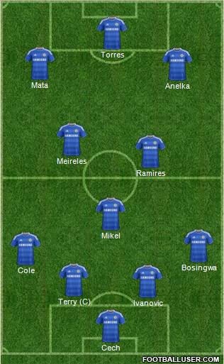 Chelsea Formation 2011