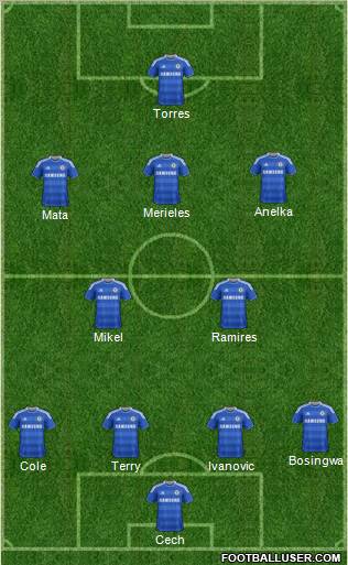 Chelsea Formation 2011