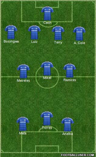 Chelsea Formation 2011