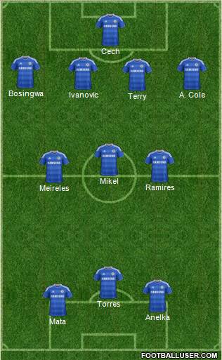 Chelsea Formation 2011