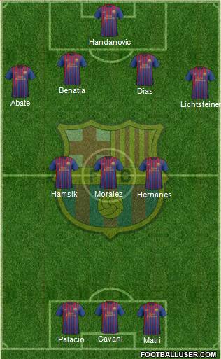 F.C. Barcelona Formation 2011