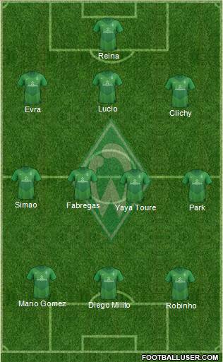 Werder Bremen Formation 2011