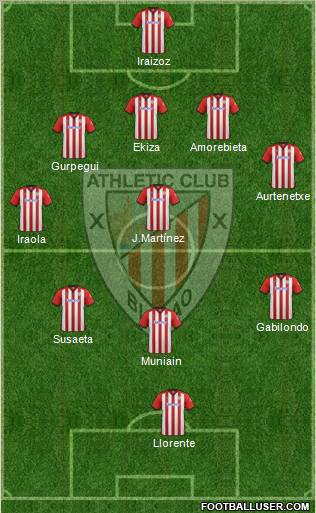 Athletic Club Formation 2011