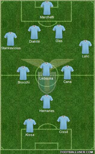 S.S. Lazio Formation 2011