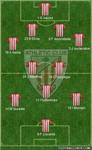 Athletic Club Formation 2011