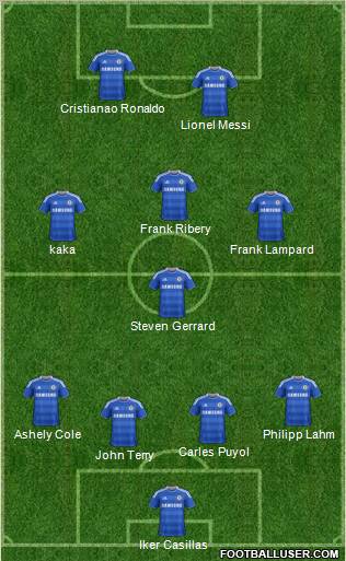 Chelsea Formation 2011