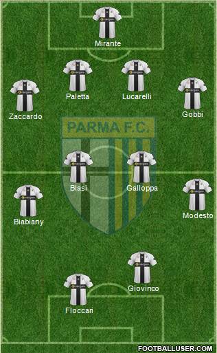 Parma Formation 2011