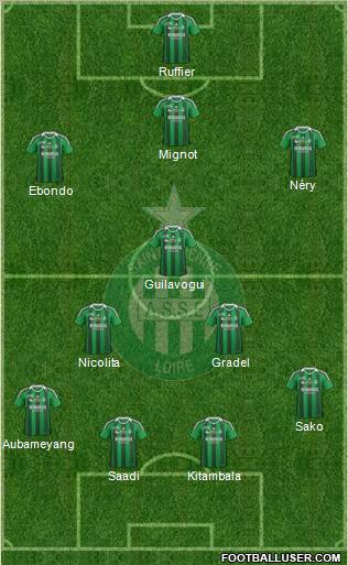 A.S. Saint-Etienne Formation 2011