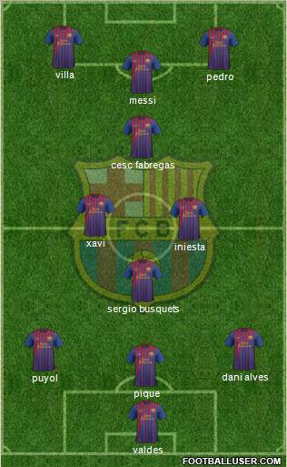 F.C. Barcelona Formation 2011