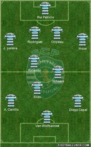 Sporting Clube de Portugal - SAD Formation 2011