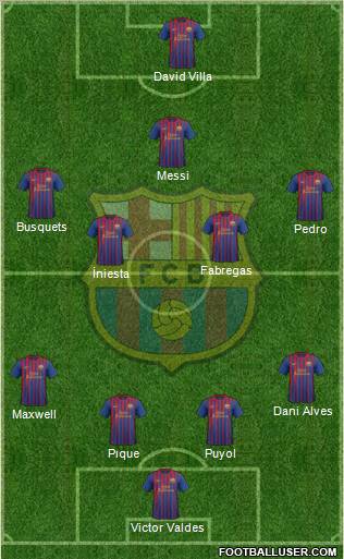 F.C. Barcelona Formation 2011