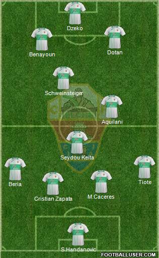 Elche C.F., S.A.D. Formation 2011