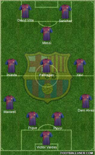 F.C. Barcelona Formation 2011