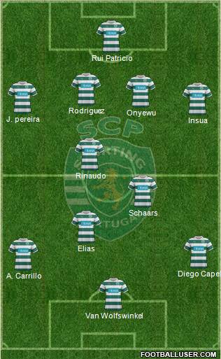 Sporting Clube de Portugal - SAD Formation 2011