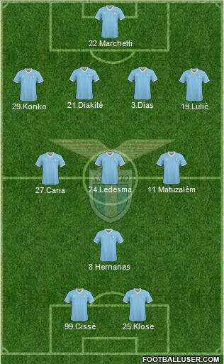 S.S. Lazio Formation 2011