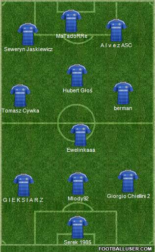 Chelsea Formation 2011