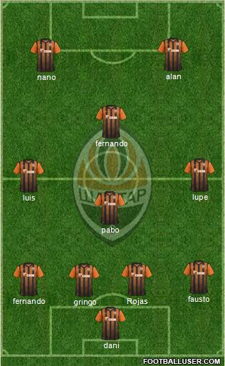 Shakhtar Donetsk Formation 2011