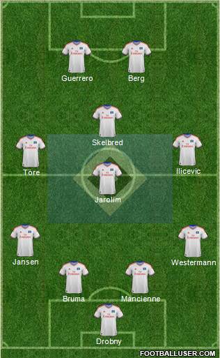 Hamburger SV Formation 2011