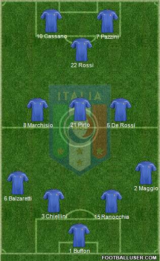 Italy Formation 2011