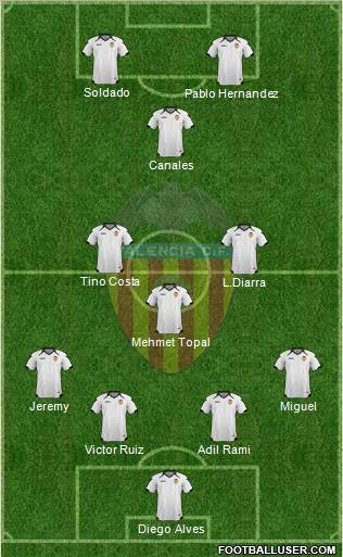 Valencia C.F., S.A.D. Formation 2011