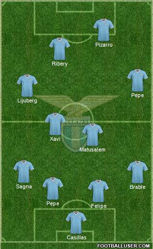 S.S. Lazio Formation 2011