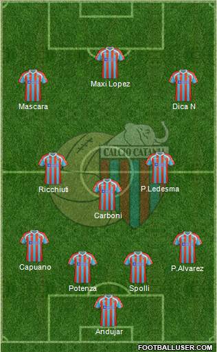 Catania Formation 2011