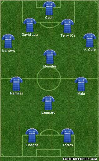 Chelsea Formation 2011