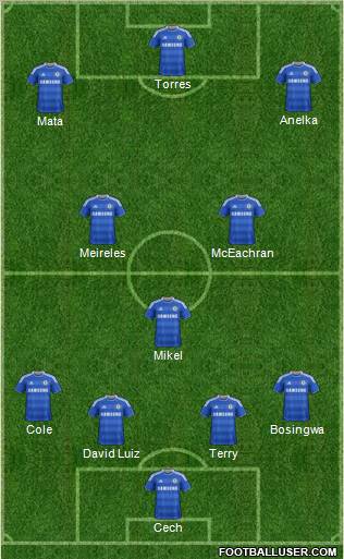 Chelsea Formation 2011