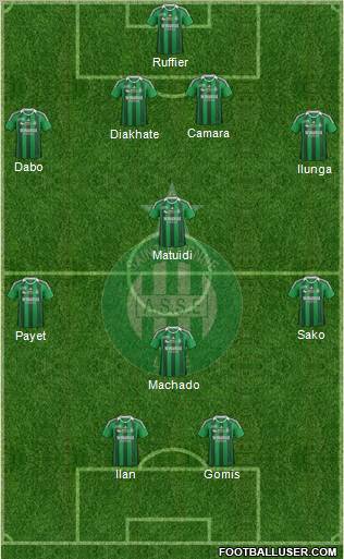 A.S. Saint-Etienne Formation 2011