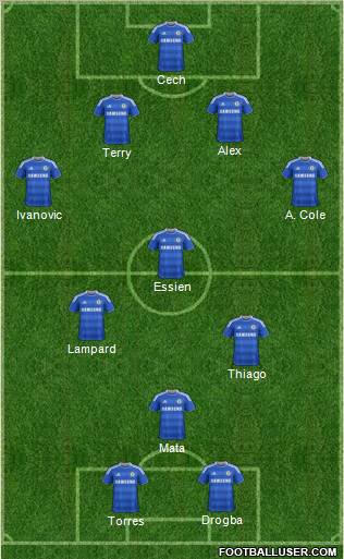 Chelsea Formation 2011