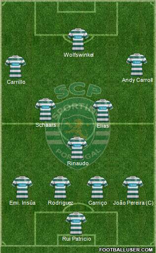 Sporting Clube de Portugal - SAD Formation 2011