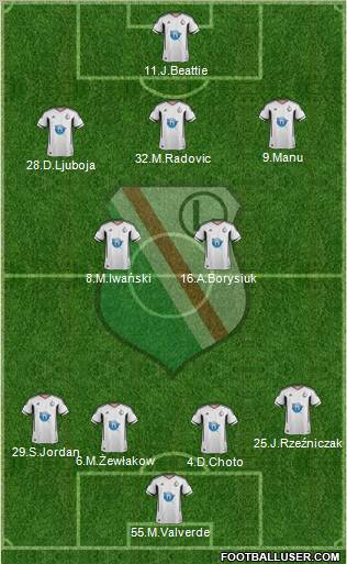 Legia Warszawa Formation 2011