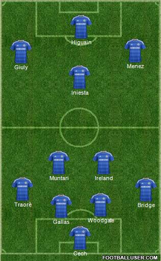 Chelsea Formation 2011