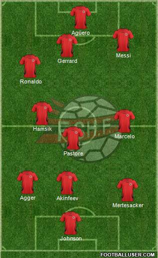 Albania Formation 2011