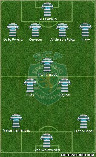 Sporting Clube de Portugal - SAD Formation 2011