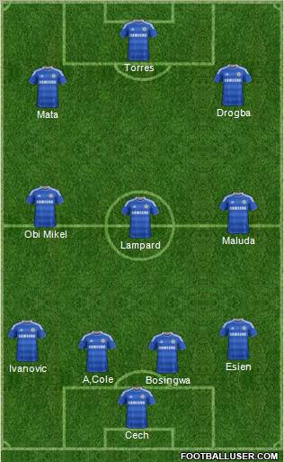 Chelsea Formation 2011