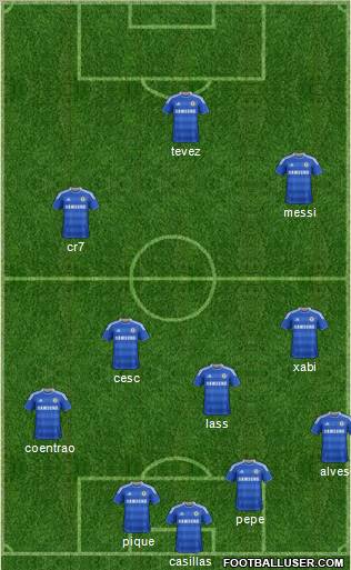 Chelsea Formation 2011